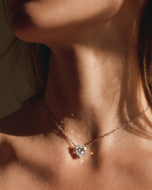 Moissanite Classic 3 Prong Heart Cut Solitaire Necklace